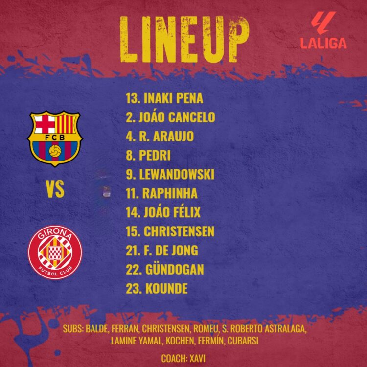 OFFICIAL: The starting lineup against Girona
